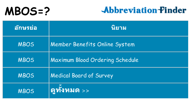อะไรไม่ mbos ถึง