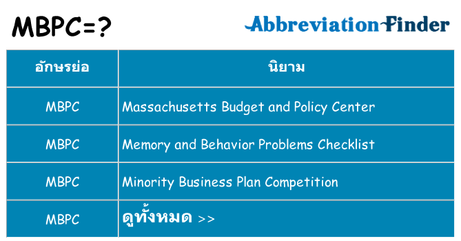 อะไรไม่ mbpc ถึง