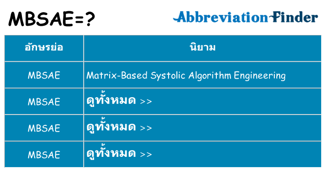 อะไรไม่ mbsae ถึง