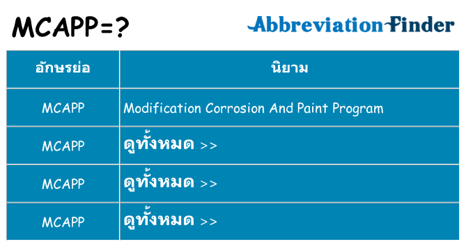 อะไรไม่ mcapp ถึง