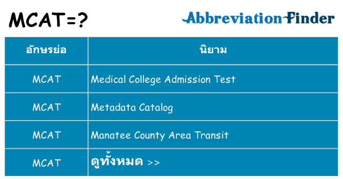 อะไรไม่ mcat ถึง