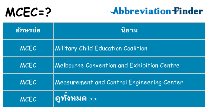 อะไรไม่ mcec ถึง