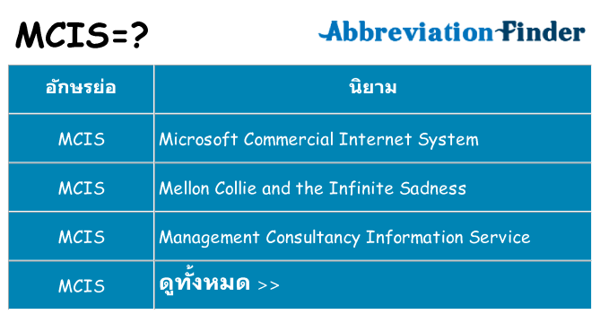 อะไรไม่ mcis ถึง