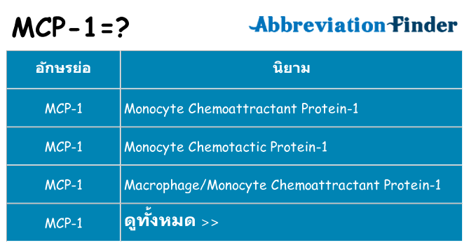 อะไรไม่ mcp-1 ถึง