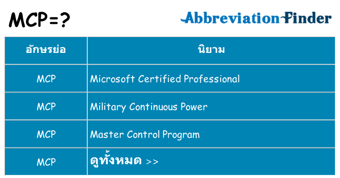 อะไรไม่ mcp ถึง