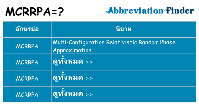 อะไรไม่ mcrrpa ถึง