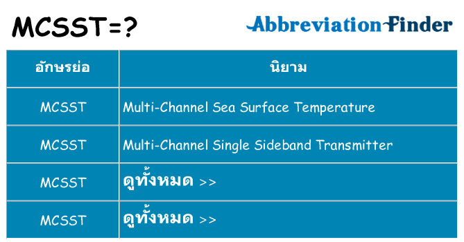 อะไรไม่ mcsst ถึง