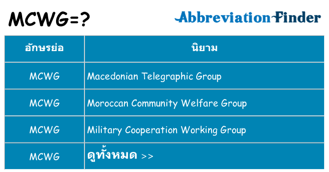 อะไรไม่ mcwg ถึง