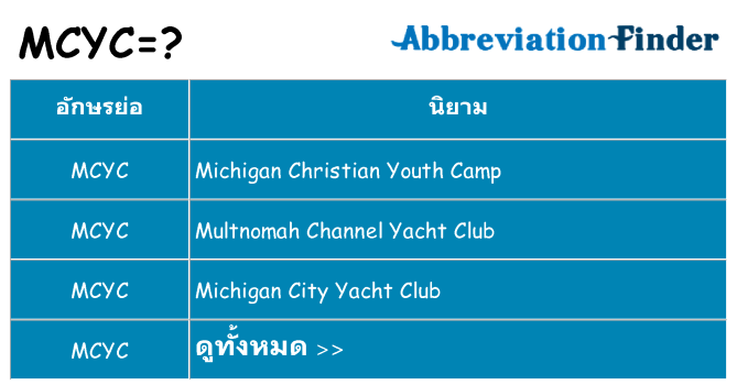 อะไรไม่ mcyc ถึง