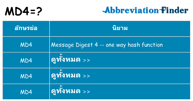 อะไรไม่ md4 ถึง