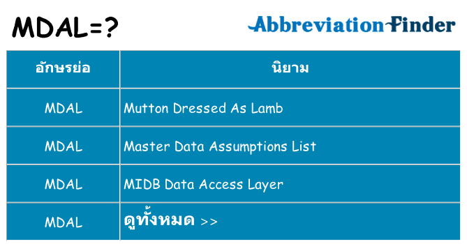 อะไรไม่ mdal ถึง