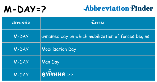 อะไรไม่ m-day ถึง