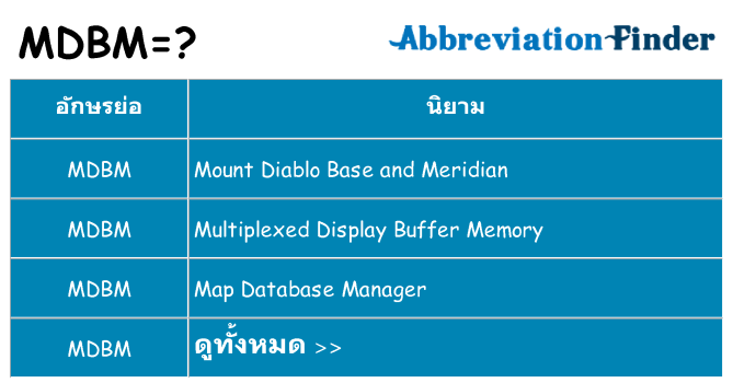 อะไรไม่ mdbm ถึง