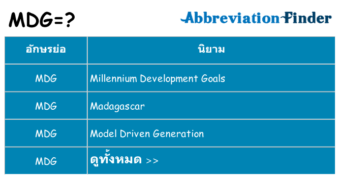 อะไรไม่ mdg ถึง