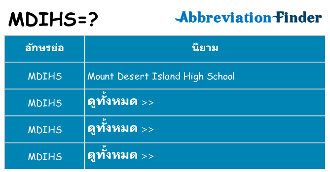 อะไรไม่ mdihs ถึง