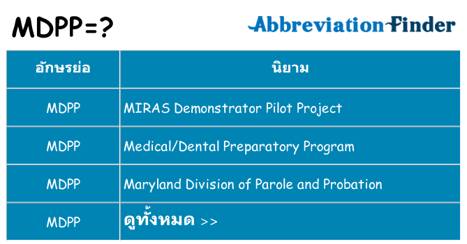อะไรไม่ mdpp ถึง