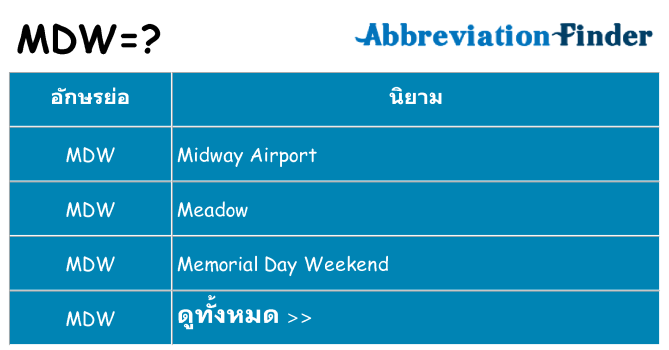 อะไรไม่ mdw ถึง