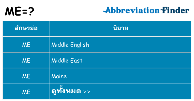 อะไรไม่ me ถึง