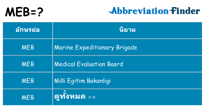 อะไรไม่ meb ถึง
