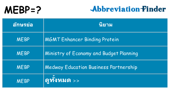 อะไรไม่ mebp ถึง