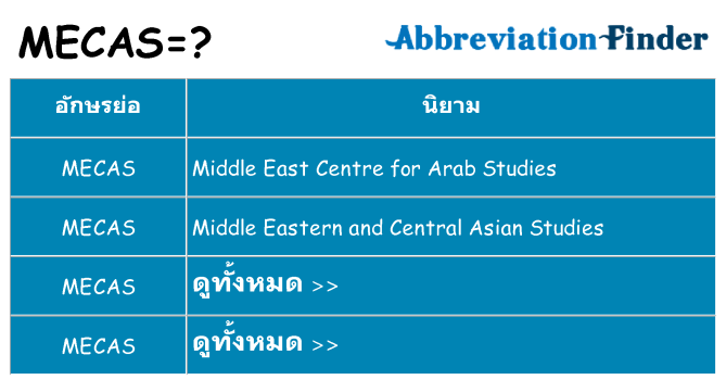 อะไรไม่ mecas ถึง