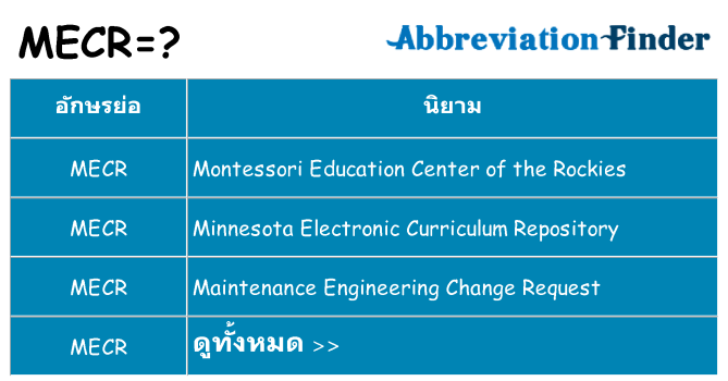 อะไรไม่ mecr ถึง