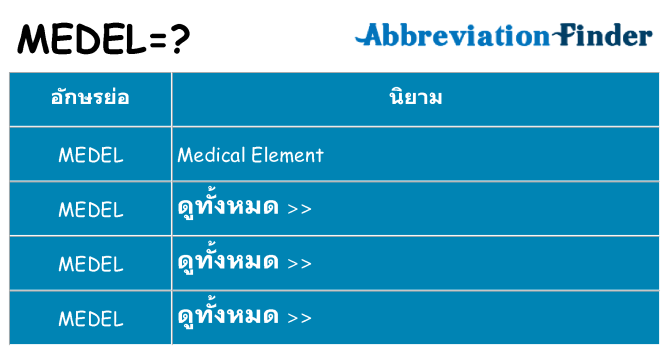 อะไรไม่ medel ถึง