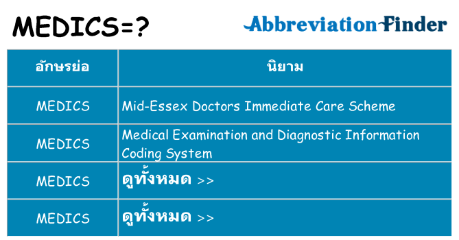 อะไรไม่ medics ถึง