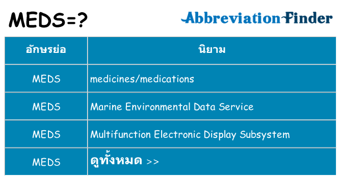 อะไรไม่ meds ถึง