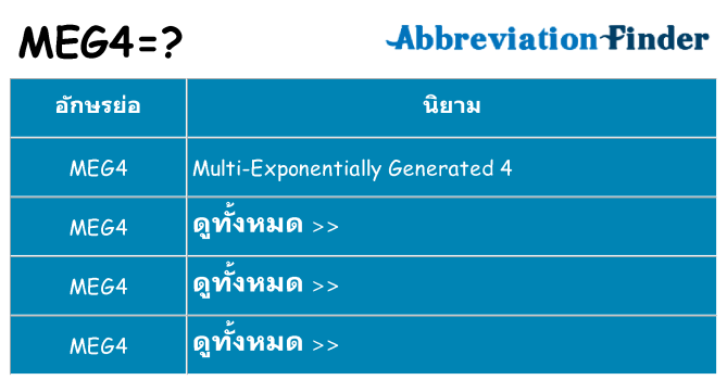 อะไรไม่ meg4 ถึง