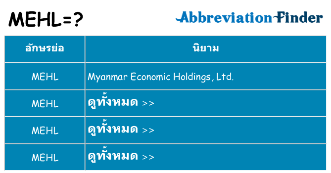 อะไรไม่ mehl ถึง