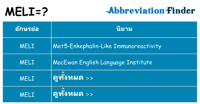 อะไรไม่ meli ถึง