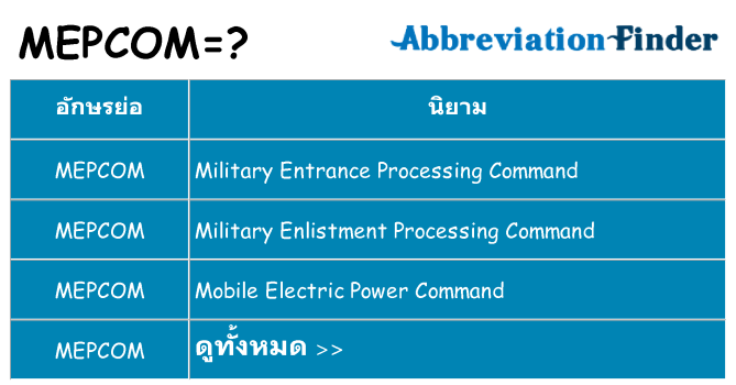 อะไรไม่ mepcom ถึง