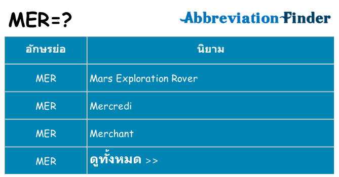 อะไรไม่ mer ถึง