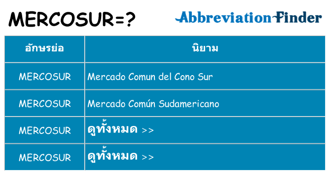 อะไรไม่ mercosur ถึง