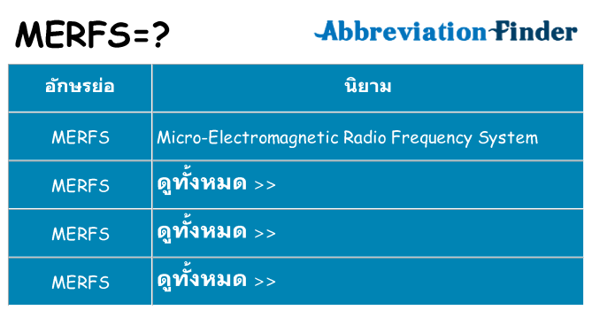 อะไรไม่ merfs ถึง