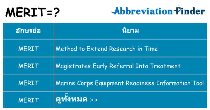 อะไรไม่ merit ถึง