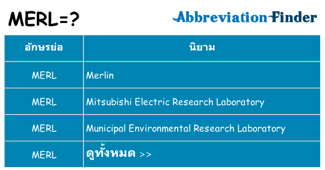 อะไรไม่ merl ถึง