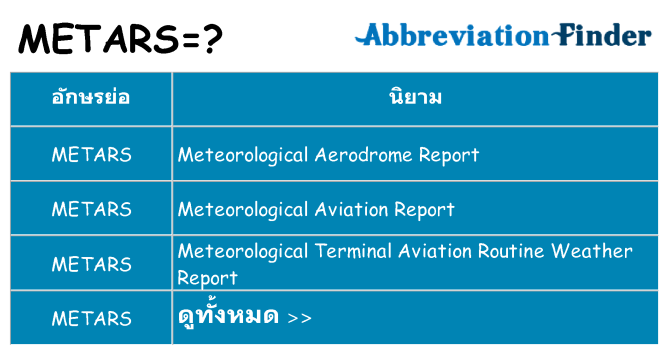 อะไรไม่ metars ถึง