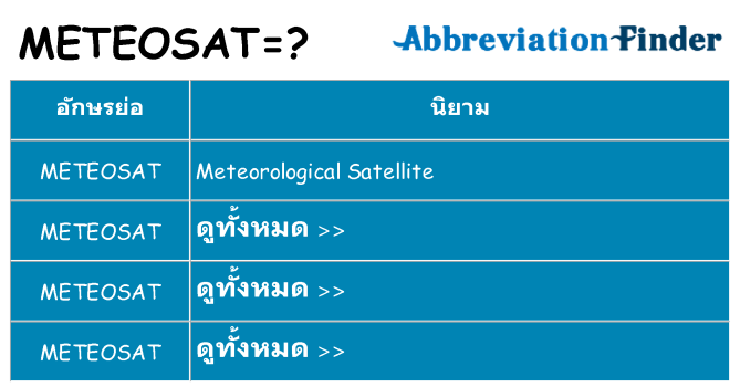 อะไรไม่ meteosat ถึง