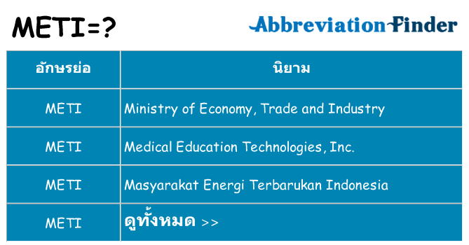 อะไรไม่ meti ถึง
