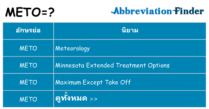 อะไรไม่ meto ถึง