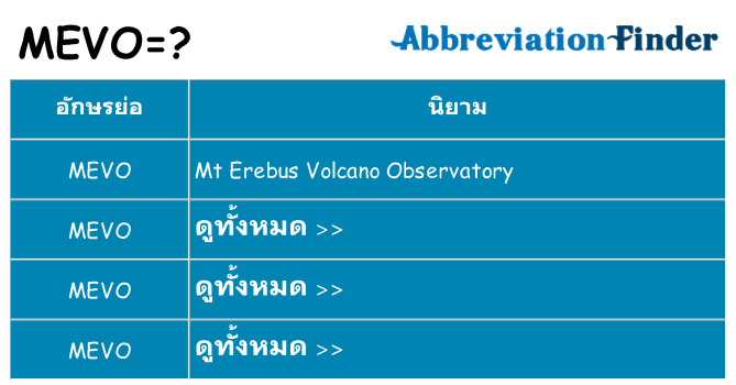 อะไรไม่ mevo ถึง