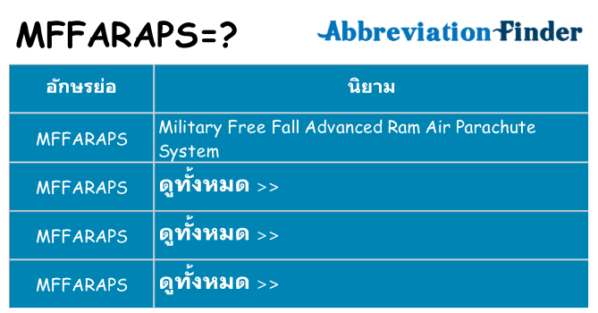 อะไรไม่ mffaraps ถึง