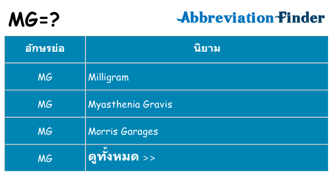 อะไรไม่ mg ถึง