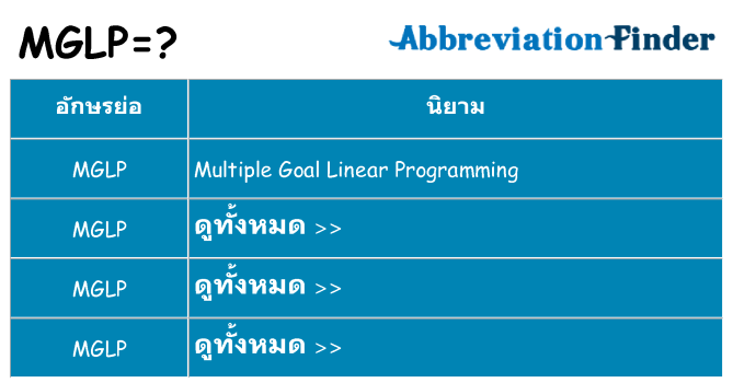 อะไรไม่ mglp ถึง