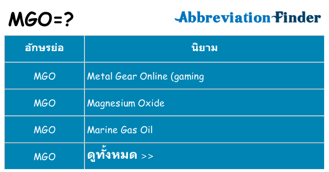 อะไรไม่ mgo ถึง