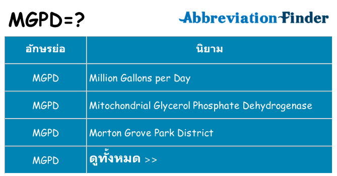 อะไรไม่ mgpd ถึง
