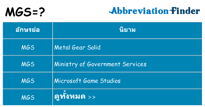 อะไรไม่ mgs ถึง