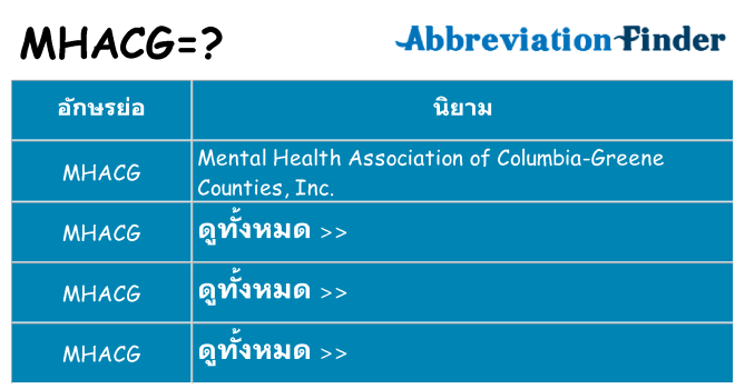 อะไรไม่ mhacg ถึง